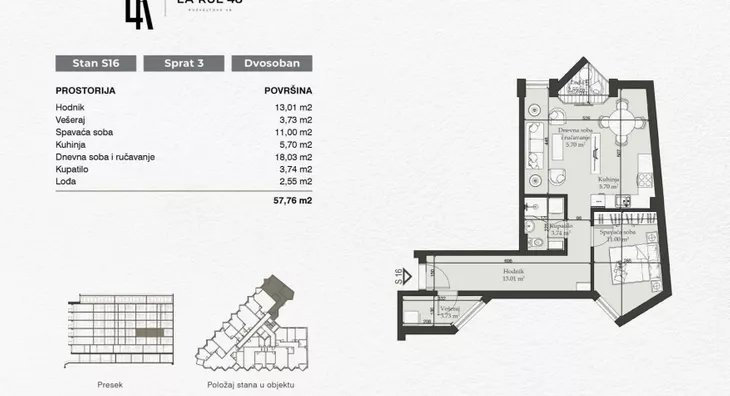 Dvosoban stan | 4zida