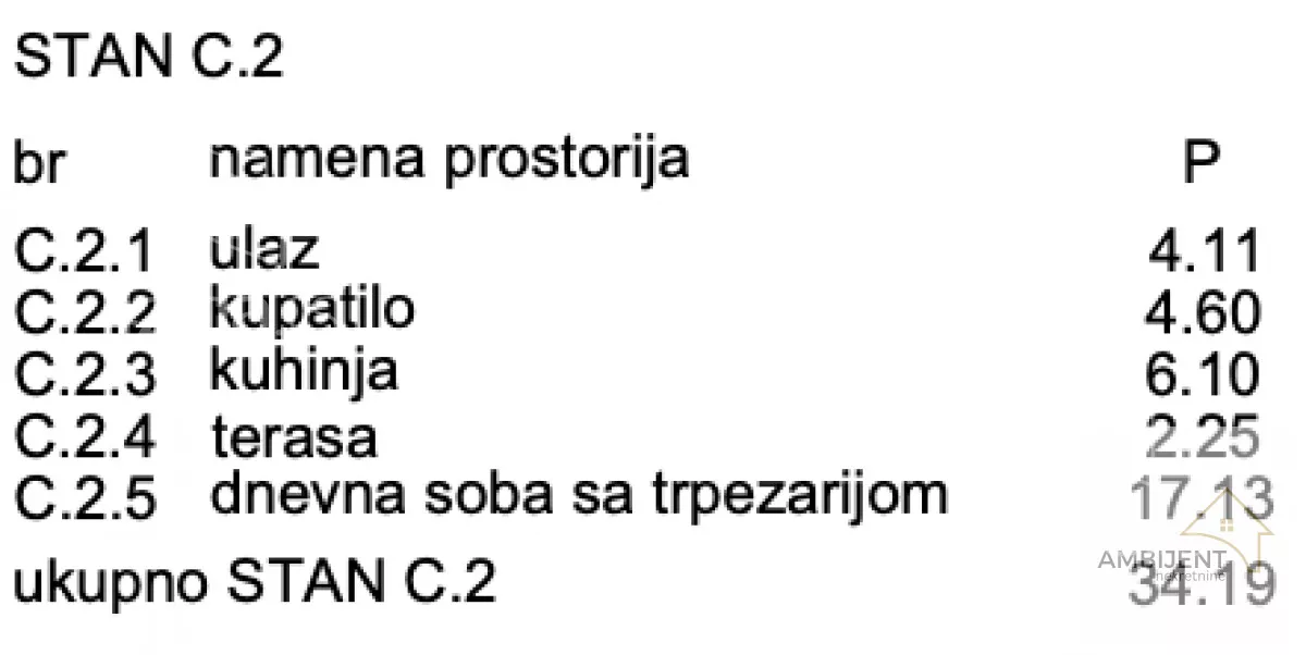 Jednosoban stan | 4zida