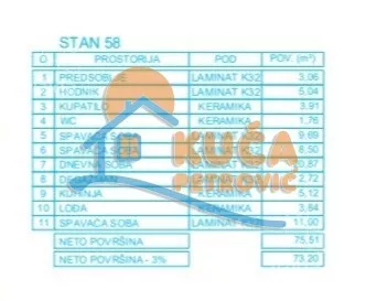 Troiposoban stan | 4zida