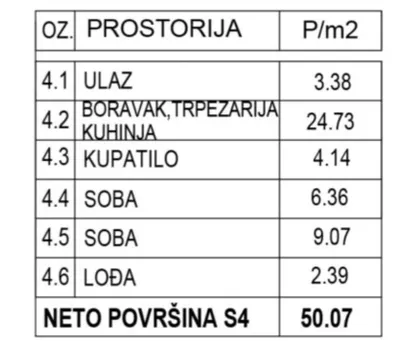 Rade Končara | 4zida.rs