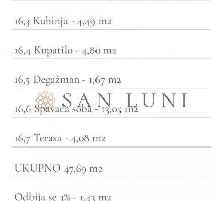 Dvosoban stan | 4zida