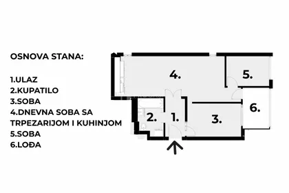 Učiteljsko Naselje | 4zida.rs