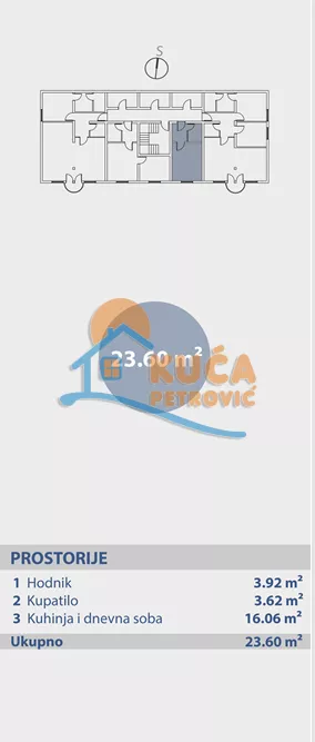 Brzeće | 4zida.rs