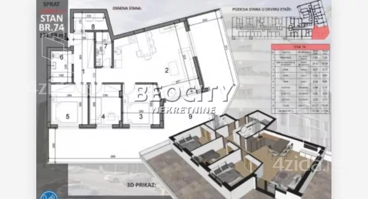 Četvorosoban stan | 4zida