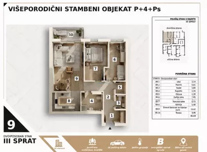 Centar | 4zida.rs