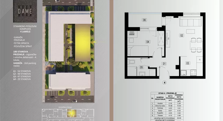 Jednoiposoban stan | 4zida