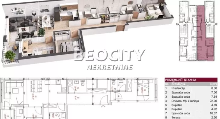 Trosoban stan | 4zida