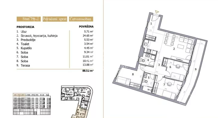 Četvorosoban stan | 4zida