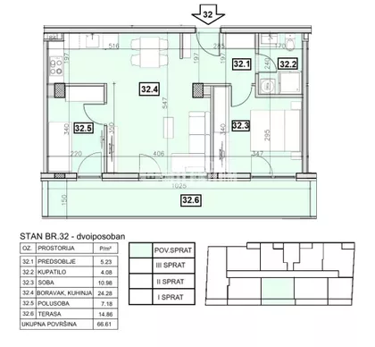 Vojvođanska | 4zida.rs