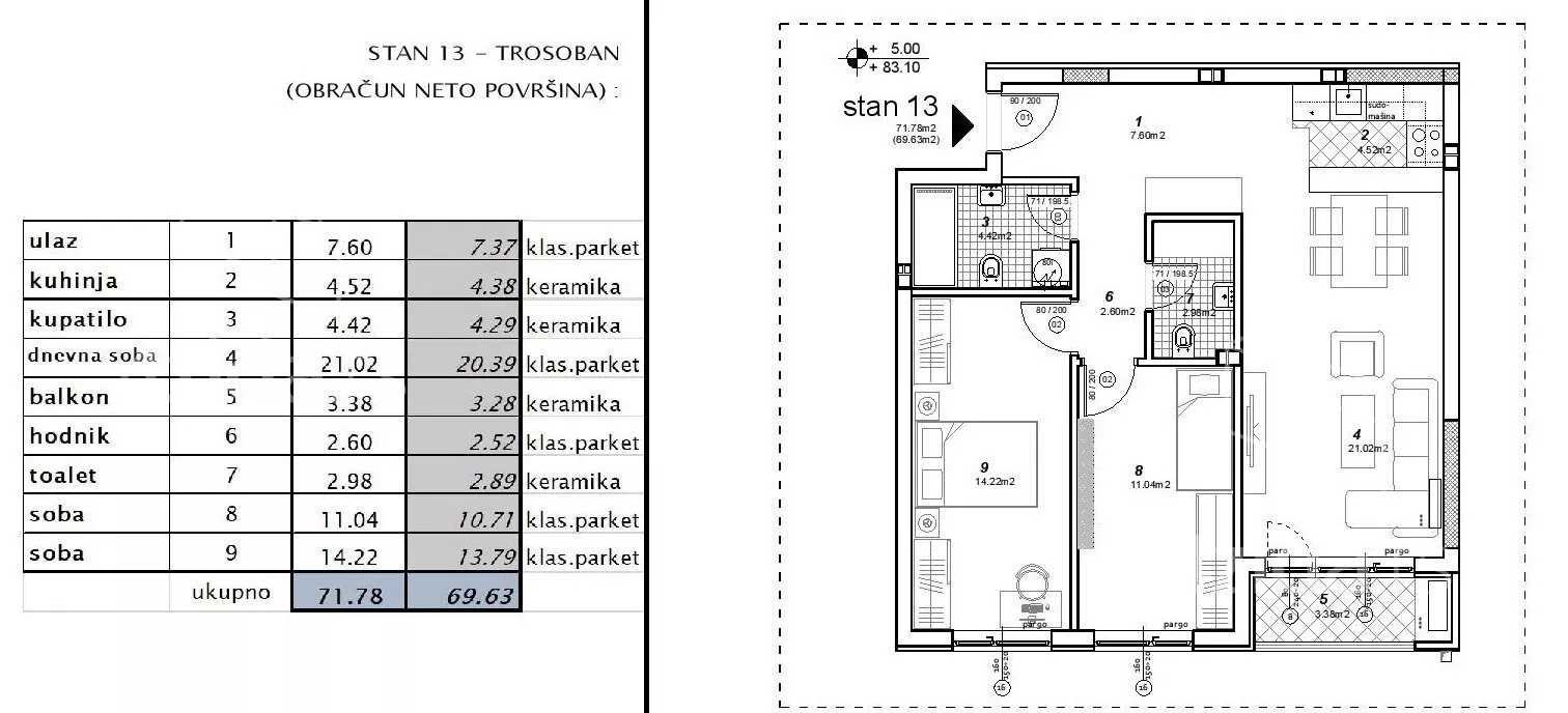 Trosoban stan | 4zida