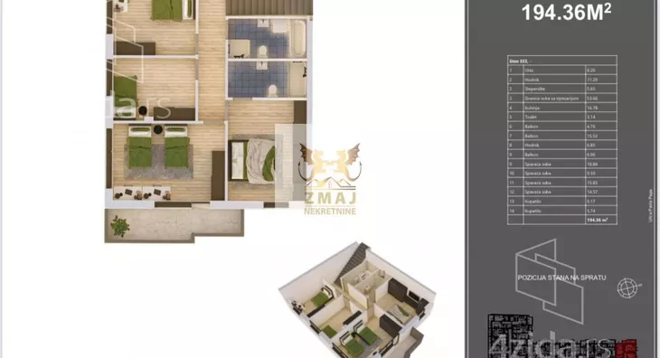 Petosoban stan | 4zida