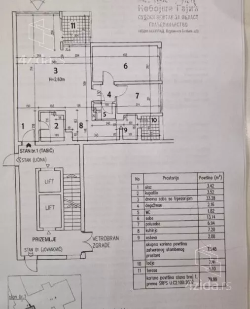 Trosoban stan | 4zida