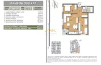 Novi Sad, Gradske lokacije, Telep | 4zida.rs | 4zida.rs