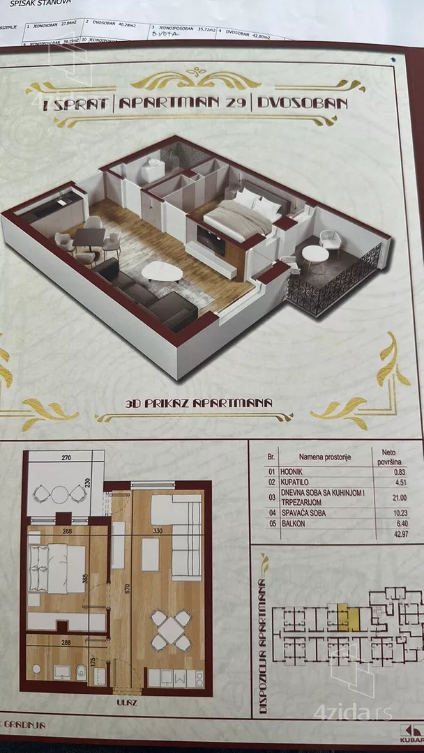 Dvosoban stan | 4zida