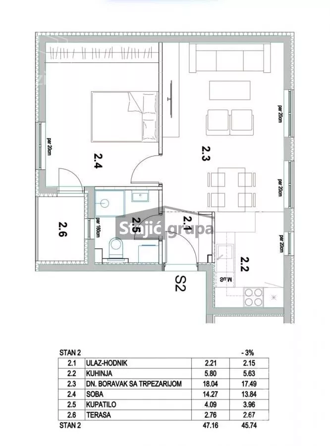 Jednoiposoban stan | 4zida