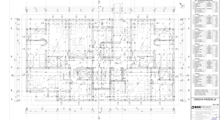 Jednoiposoban stan | 4zida