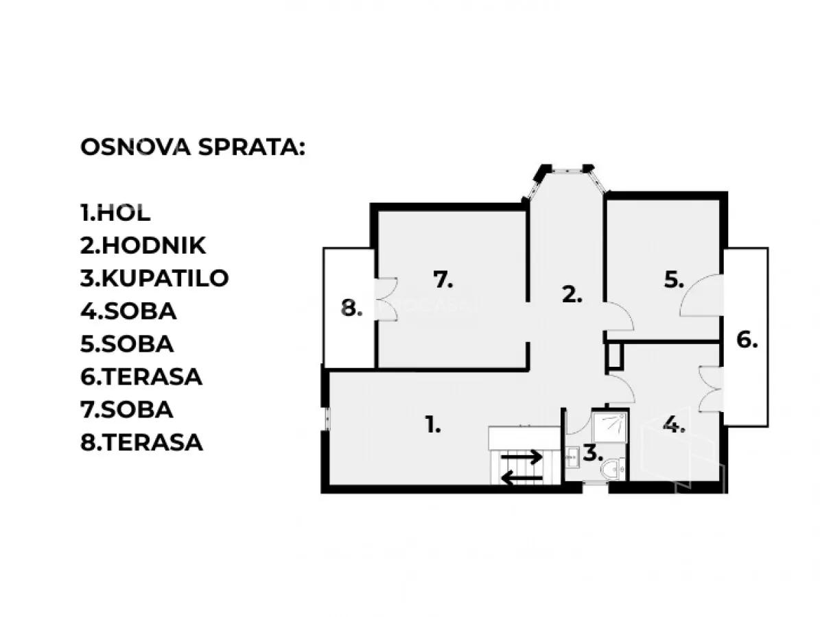Kuća | 4zida