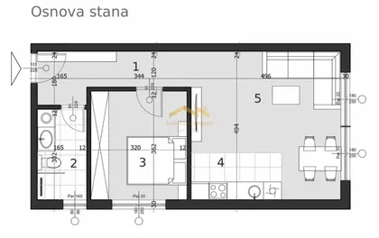 Sremska Kamenica | 4zida.rs