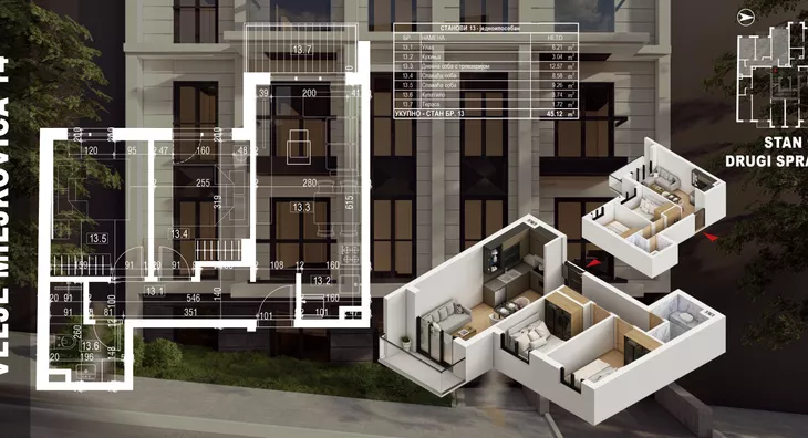 Dvosoban stan | 4zida