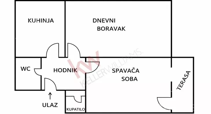 Dvosoban stan | 4zida