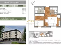 Telep, Gradske lokacije, Novi Sad | 4zida.rs