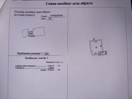 Visokog Stevana 2a | 4zida.rs