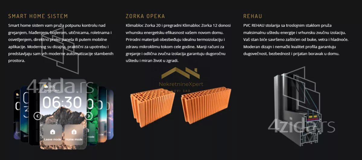 Trosoban stan | 4zida