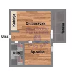 Novi Sad, Gradske lokacije, Telep | 4zida.rs | 4zida.rs