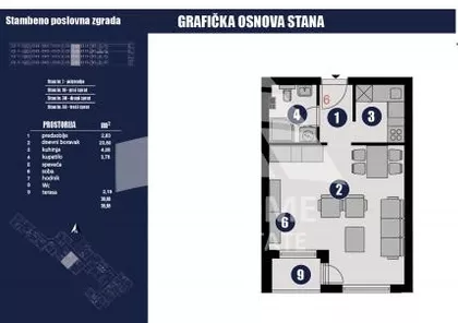 Nike-Nikole Stojića | 4zida.rs