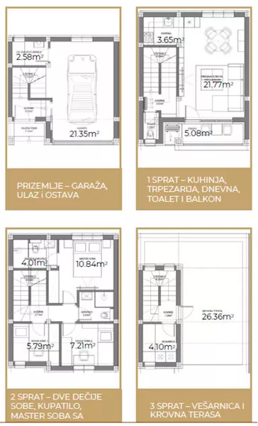 Stara Pazova | 4zida.rs