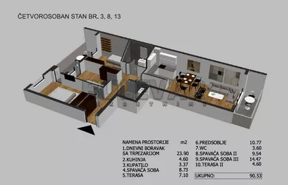 Bulevar dr Zorana | 4zida.rs