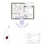 Novi Sad, Gradske lokacije, Telep | 4zida.rs | 4zida.rs