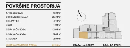 Dvoiposoban stan | 4zida