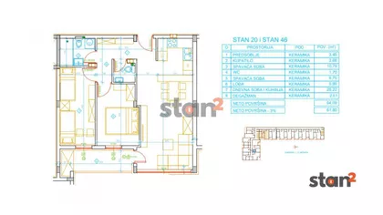Apelovac | 4zida.rs
