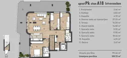 Rotkvarija | 4zida.rs