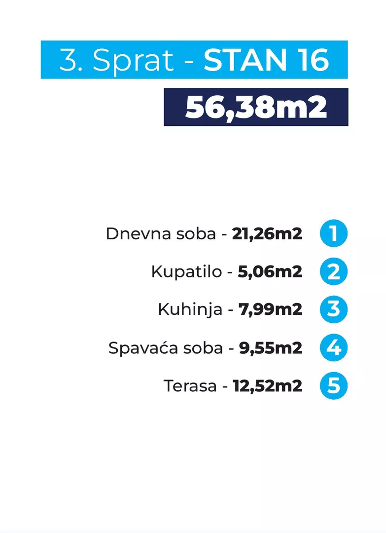 Jednoiposoban stan | 4zida