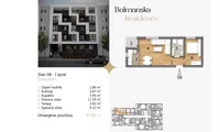 Dvosoban stan | 4zida