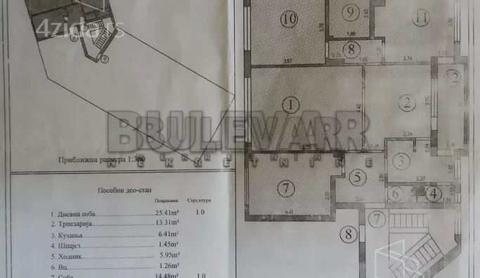Četvorosoban stan | 4zida