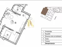 Telep, Gradske lokacije, Novi Sad | 4zida.rs