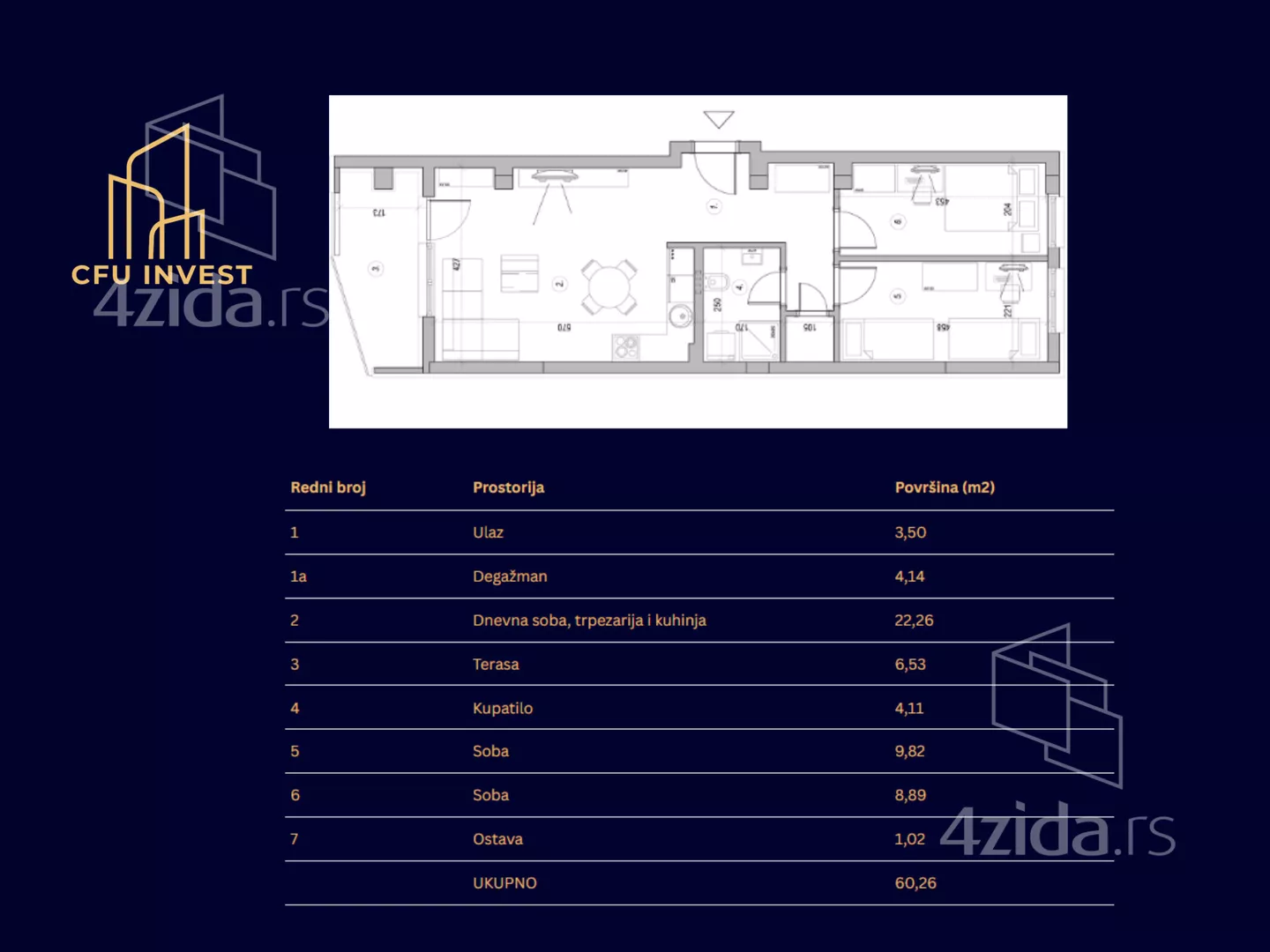 Trosoban stan | 4zida