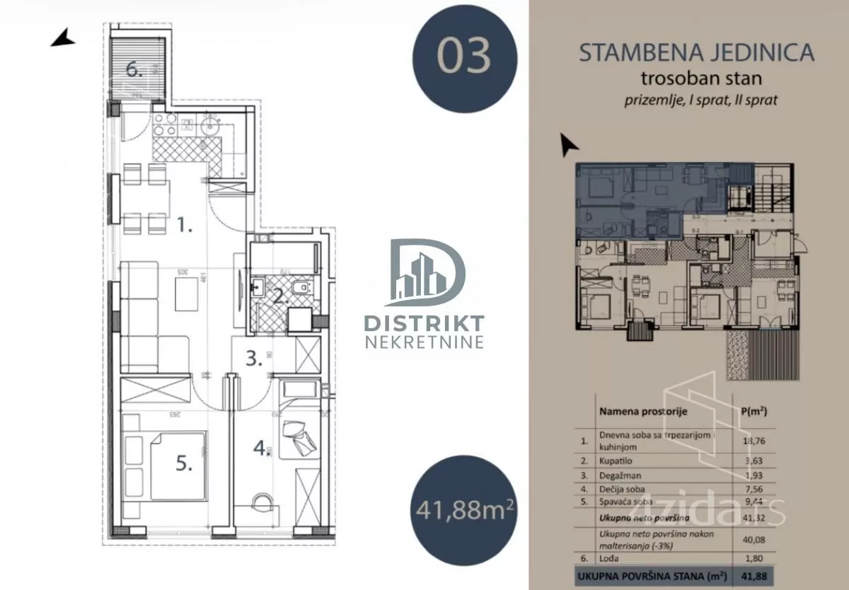 Jednoiposoban stan | 4zida