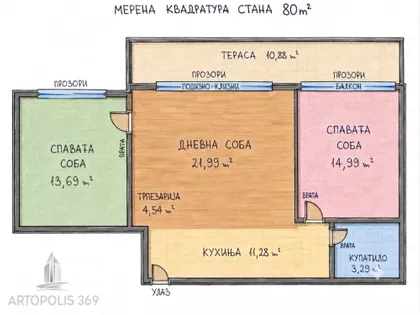 Bulevar Arsenija Čarnojevića | 4zida.rs
