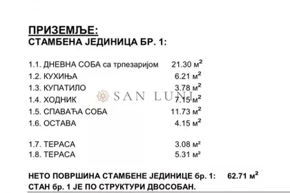Sutjeska | 4zida.rs