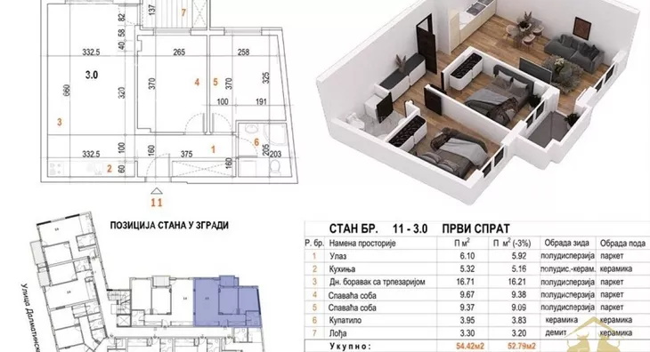 Trosoban stan | 4zida