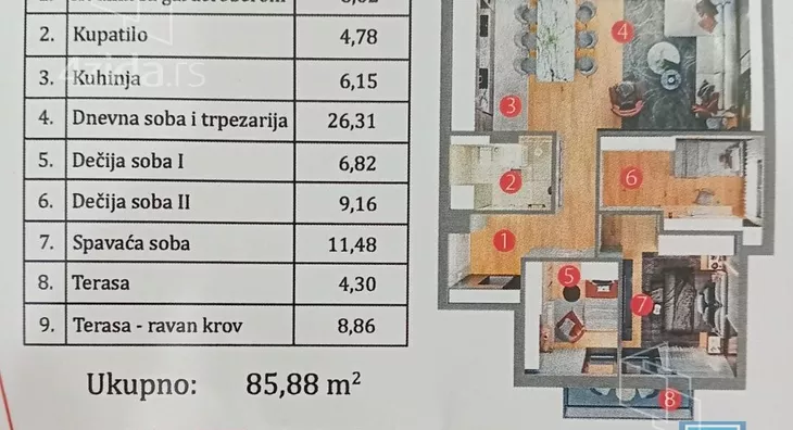 Četvorosoban stan | 4zida