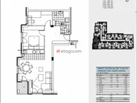 Crveni Krst, Gradske lokacije, Niš | 4zida.rs