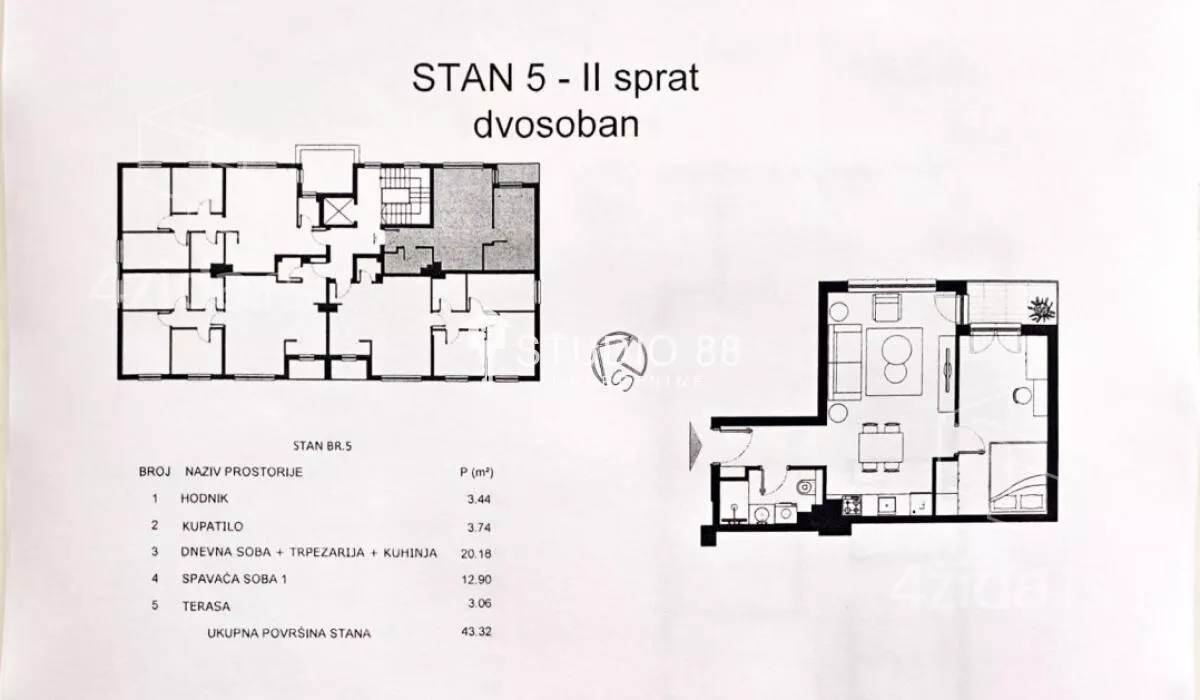 Dvosoban stan | 4zida