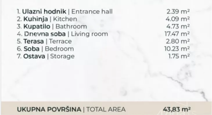 Dvosoban stan | 4zida