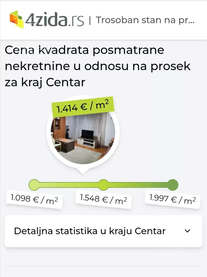 Trosoban stan | 4zida