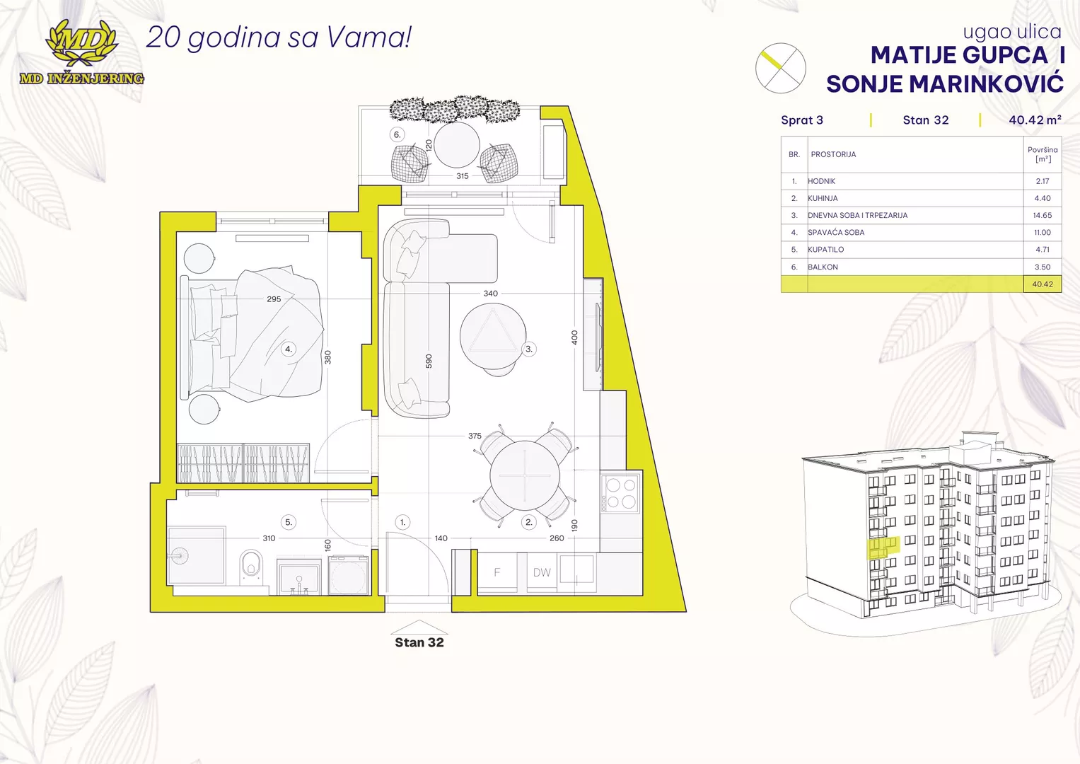 Jednoiposoban stan | 4zida